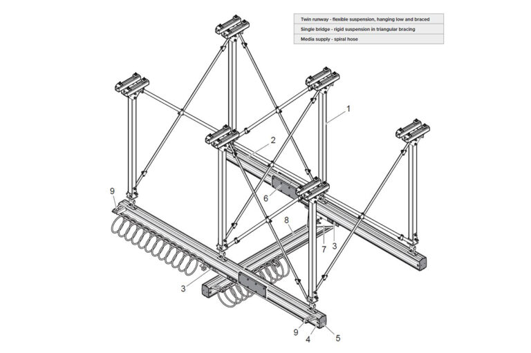Suspension of crane system - Mechrail aluminium crane system by Movomech